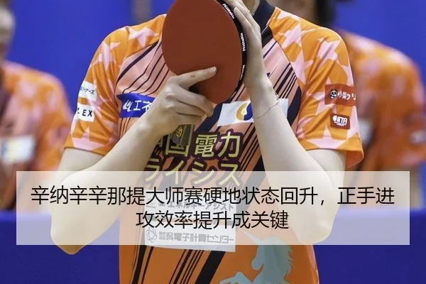 辛纳辛辛那提大师赛硬地状态回升，正手进攻效率提升成关键
